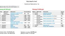 Комиссионный магазин по продаже бытовой техники и мобильных гаджетов